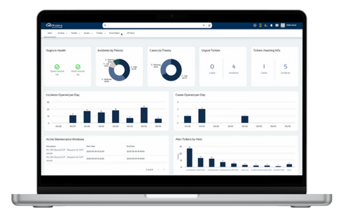 CloudVantage Interface
