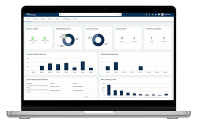 CloudVantage Interface