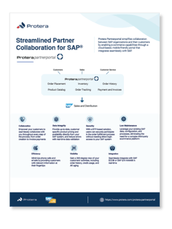 Partnerportal
