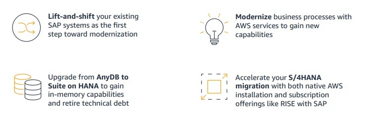 The-multiple-models-of-SAP-AWS-migration