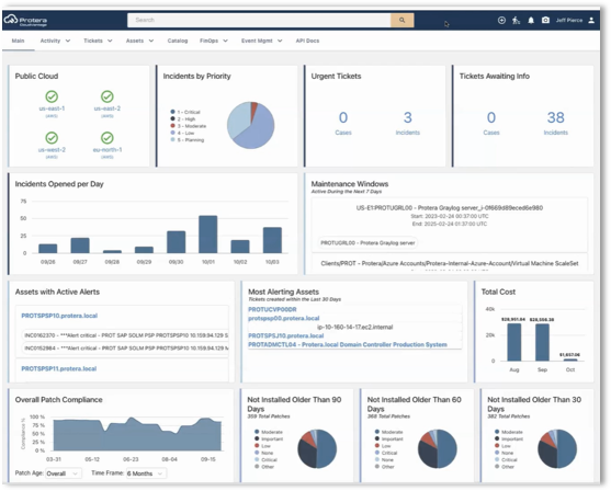 Proteras Cloud Platform, with Watchdog for SAP Technical Services